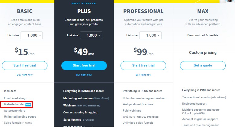 Pricing of getresponse website builder